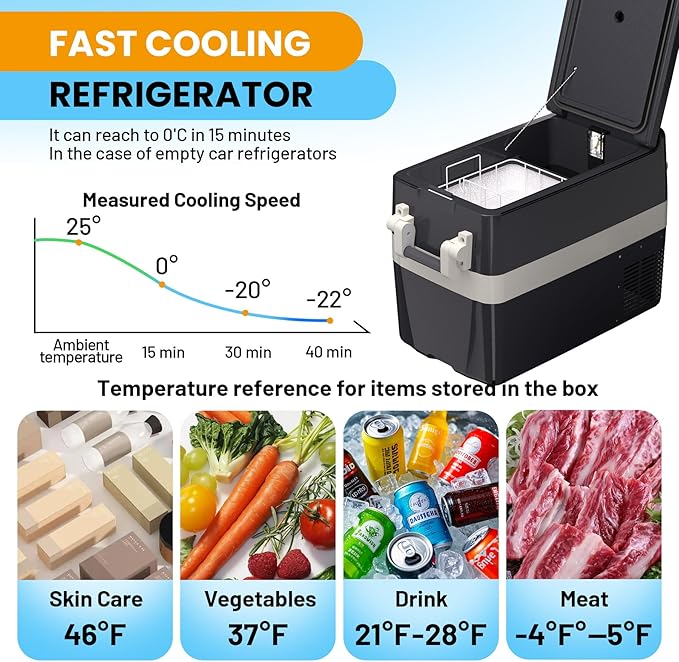 12 Volt Refrigerator, 42QT(40L) Electric Cooler, Portable Car Refrigerator Car Freezer 12V/24V DC 110-240V AC, 12V Car Cooler 0℉~50℉, Car Freezer 12v Portable Fridge for Car, Auto