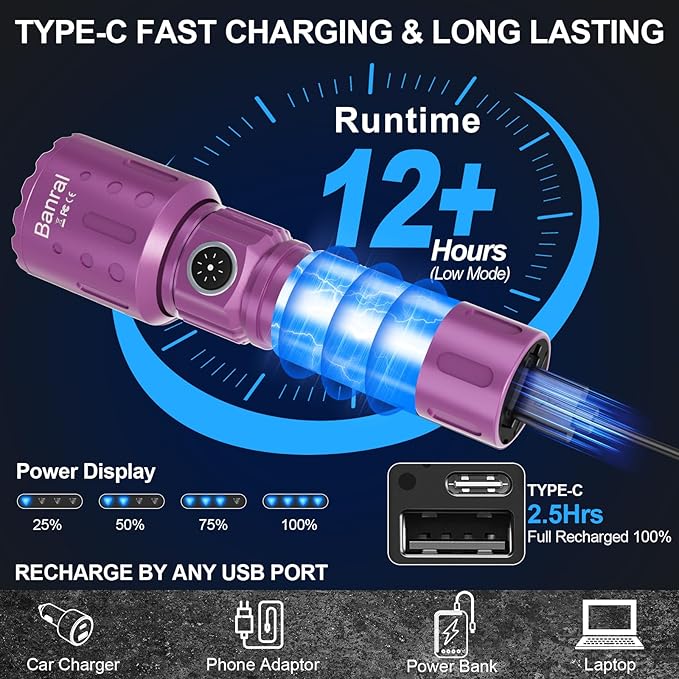 Flashlights High Lumens Rechargeable, 20000 Lumens Super Bright 1500 Meters Long Range Small Powerful Flashlight, 6 Modes LED Tactical Pocket Waterproof Flash Light for Home Emergency (2, Purple)
