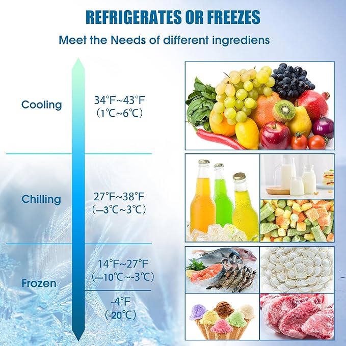 12 Volt Refrigerator, 42QT(40L) Electric Cooler, 12V Fridge APP Control, 12V Cooler -4℉~68℉, Portable Freezer 12/24V DC 110-240V AC for Camping, Travel, Truck, Home (42 QT (40L)+battery)