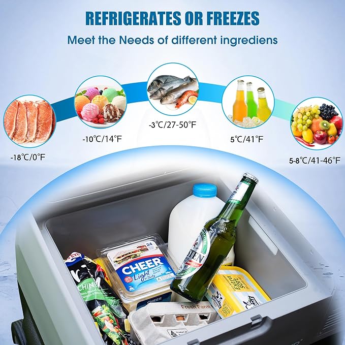12 Volt Refrigerator, 32QT(30L) Electric Cooler, 12V Fridge APP Control, 12V Cooler -4℉~68℉, Portable Freezer 12/24V DC 110-240V AC for Camping RV SUV Truck Road Trips Boat Travel Home