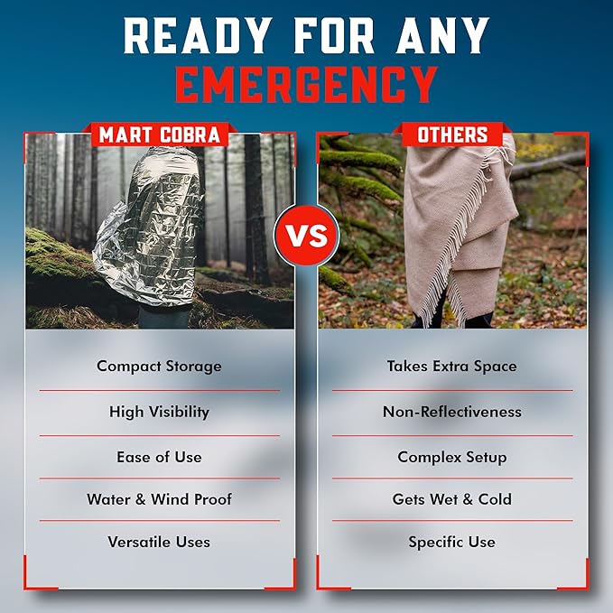 Emergency Blanket 4-Pack Space Mylar Blankets Survival Gear and Supplies Reusable Thermal Camping Hunting Essentials First Aid Car Emergency Kit Prepper Bug Out Bag Foil Warm Cat Cold Snow Winter