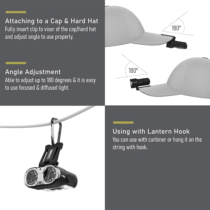 Claymore Capon 120H (Black) - LED Rechargeable Clip-On Cap Headlamp, Lightweight Hat Light for Camping, Running, Hiking, Emergency & Industrial Use, Waterproof, USB-C, Up to 45 Hours of Battery Life.