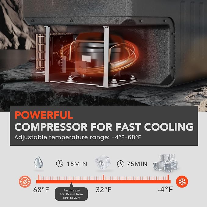 12 Volt Refrigerator, 32QT(30L) Compressor Electric Cooler, 12V fridge -4℉-68℉, Car Refrigerator 12/24V DC & 100-240V AC for Camping, Fishing, Travel, Home