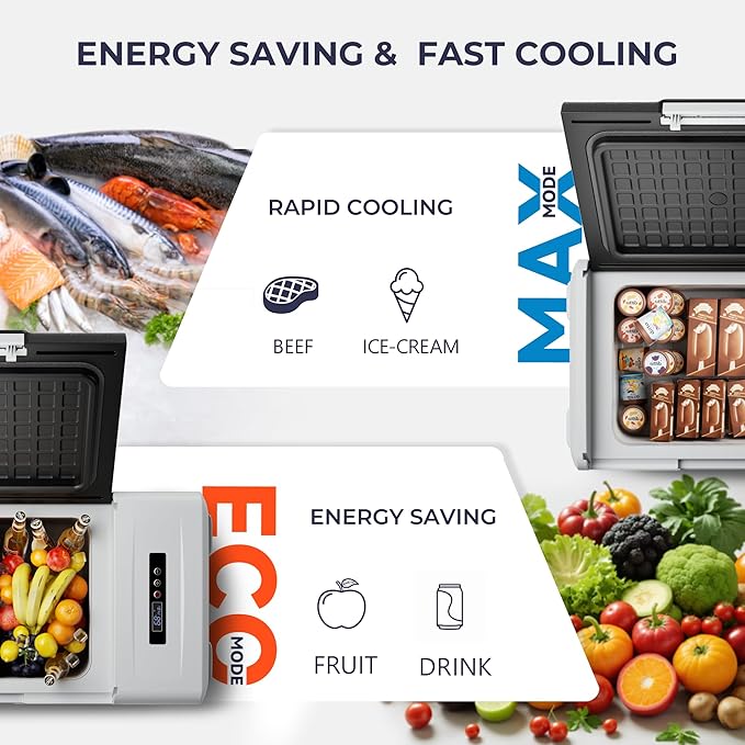 12 Volt Refrigerator Portable Fridge - 16Quart(15L) Electric Cooler Compressor fridge -4℉~68℉, 12/24V DC & 100-240V AC Car Refrigerator for Camping, RV, Fashing, Travel, Home