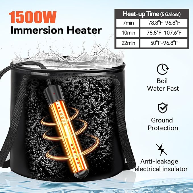 Upgraded Portable Shower with Heater, 1500W Immersion Heated, 8000mAh Rechargeable Camping Shower Pump with LED Display, IPX8 Waterproof Lightweight Outdoor Shower Pump Kit for Hiking, Travel, Car