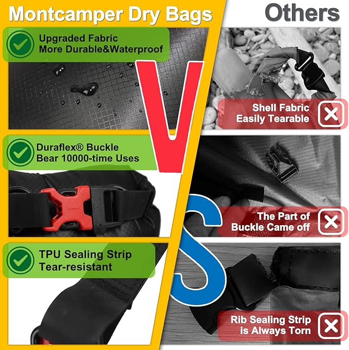 CORDURA Waterproof Dry Bag-Upgraded Tear-Resistant Roll Top Sack with Survival Whistle -Ultra-Light&Portable-Designed for High-Intensity Adventures-Keeps Gear Dry&Secure (5L/Black)