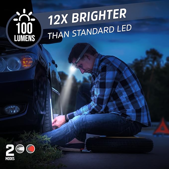 Energizer Universal Plus LED Headlamp,
