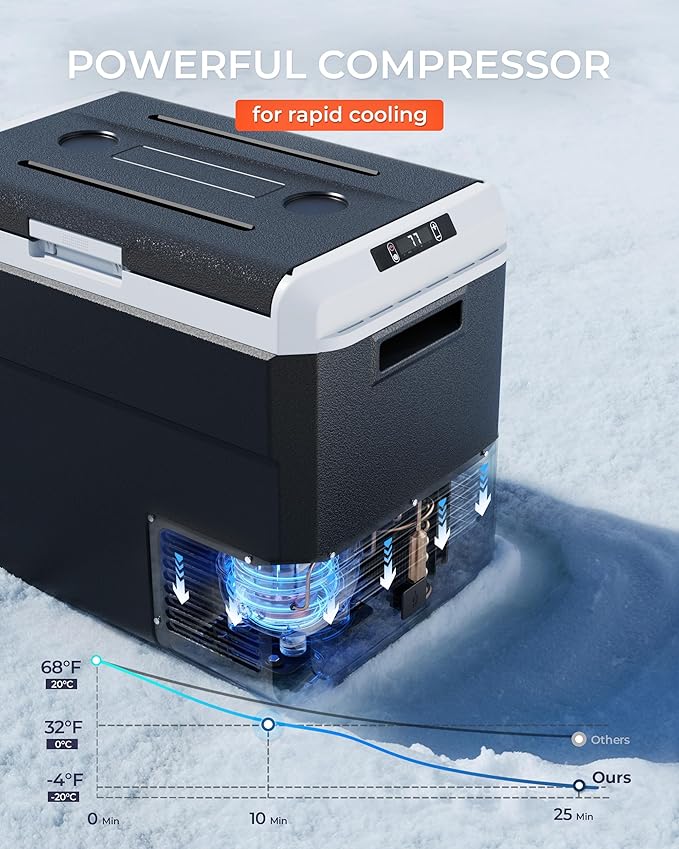 12 Volt Refrigerator, 64 Quart Electric Cooler, Car Fridge 12V/24V DC 100~240V AC, Portable Freezer -4℉~68℉, APP Control, Portable 12V Refrigerator Fridge for Truck, RV, Camping,Travel