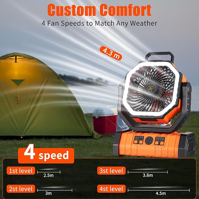 Rechargeable Fan,Operated Camping Battery Powered Fan with Hook&Bright LED Light,Remote Control Timer Auto Oscillation Cordless Outdoor for Power Outage,Picnic,Barbecue,Fishing,Travel,Jobsite,Home