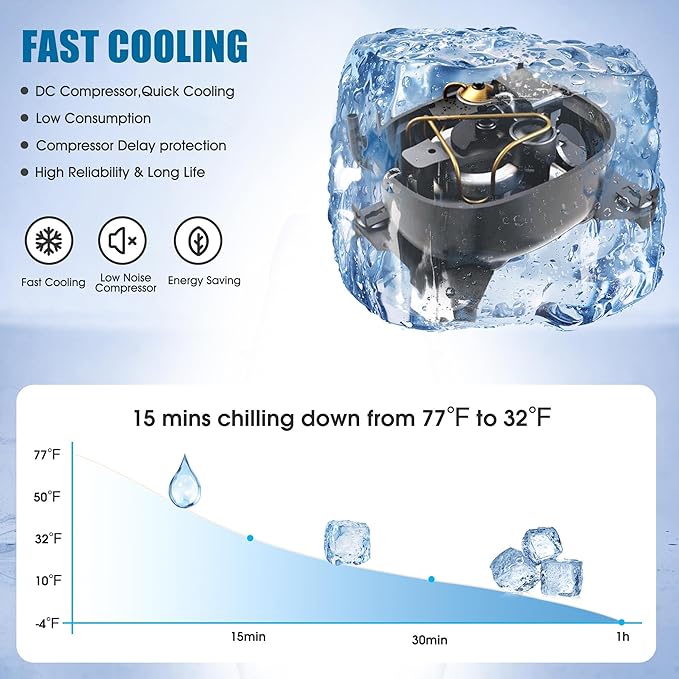 12 Volt Refrigerator, 32QT(30L) Electric Cooler, 12V Fridge APP Control, 12V Cooler -4℉~68℉, Portable Freezer 12/24V DC 110-240V AC for Camping RV SUV Truck Road Trips Boat Travel Home