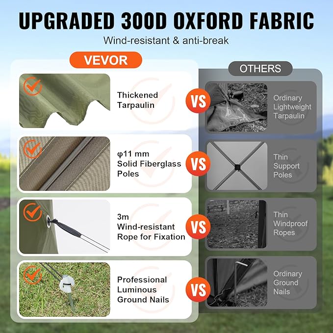 VEVOR Pop Up Gazebo Screen Tent, Instant Gazebo Tent with Mosquito Netting Outdoor Canopy, 6 Sided Sun Shelter 12x12ft w/ 6 Removable Wind Cloths & 2 Mesh Windows, Pavilion Tent for Patio, Army Green