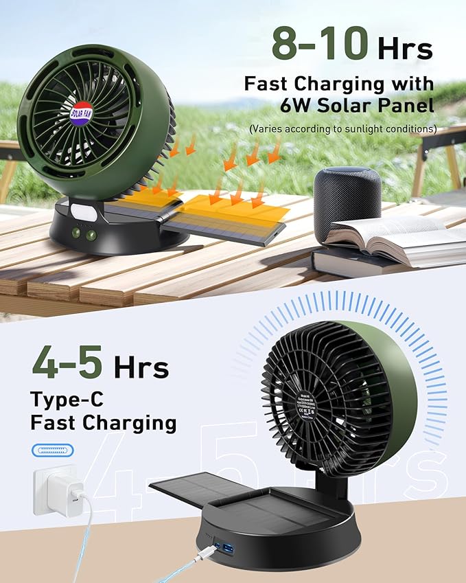 10400mAh Solar Camping Fan with LED Lantern, Rechargeable Portable Fan with 5W Solar Panel, Battery Operated Personal Fan for Outside Picnic, Fishing, Outdoor Tent Fan for Camping Essentials