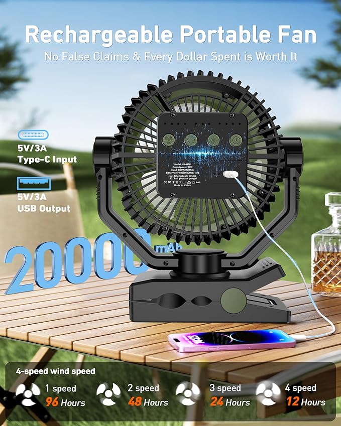 DUKUSEEK 20000mAh Clip On Fan with LED Light, 9-inch 60Hrs Portable Camping Fan with Sturdy Clamp, 360Β° Oscillating Personal Desk Fan for Office, Worksite, Golf - Regargeable Battery Powered USB Fans