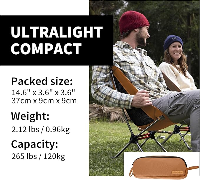 Naturehike YL08 Ultralight Camping Chair, 2.12 LBS Portable Backpacking Chair with Anti-Sinking Feet, Lightweight Compact Collapsible Camp Chair Folding Hiking Chair