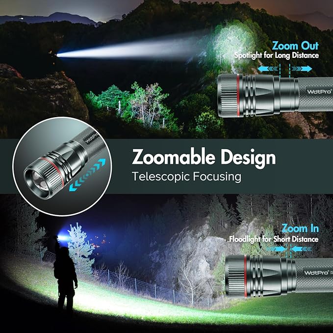 WdtPro Rechargeable Flashlights High Lumens, 2 Pack Super Bright LED Small Tactical EDC Flashlight with 10H Runtime, Portable Flash light for Camping, Home, Emergency Essentials Grey(Battery Included)