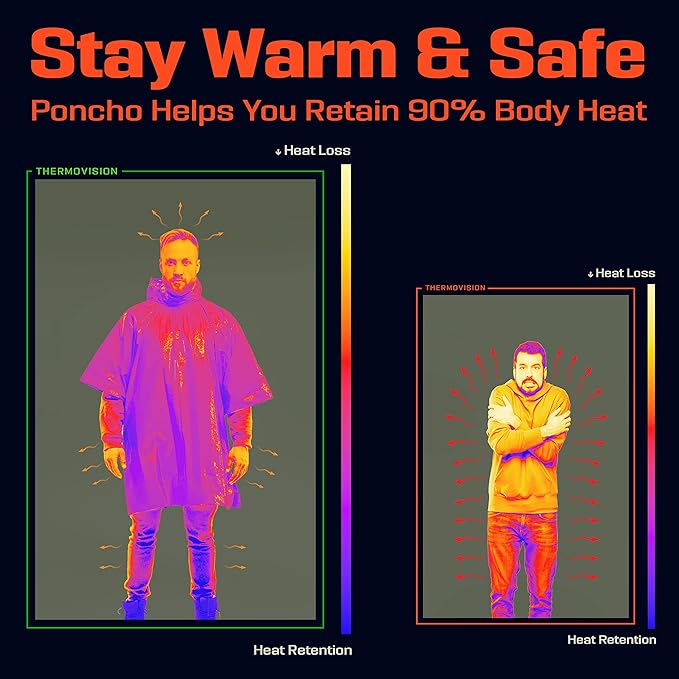 PREPARED4X Emergency Poncho and Mylar Blanket Liner - Waterproof, Wind-Resistant Outdoor Rain Poncho for Camping, Emergencies