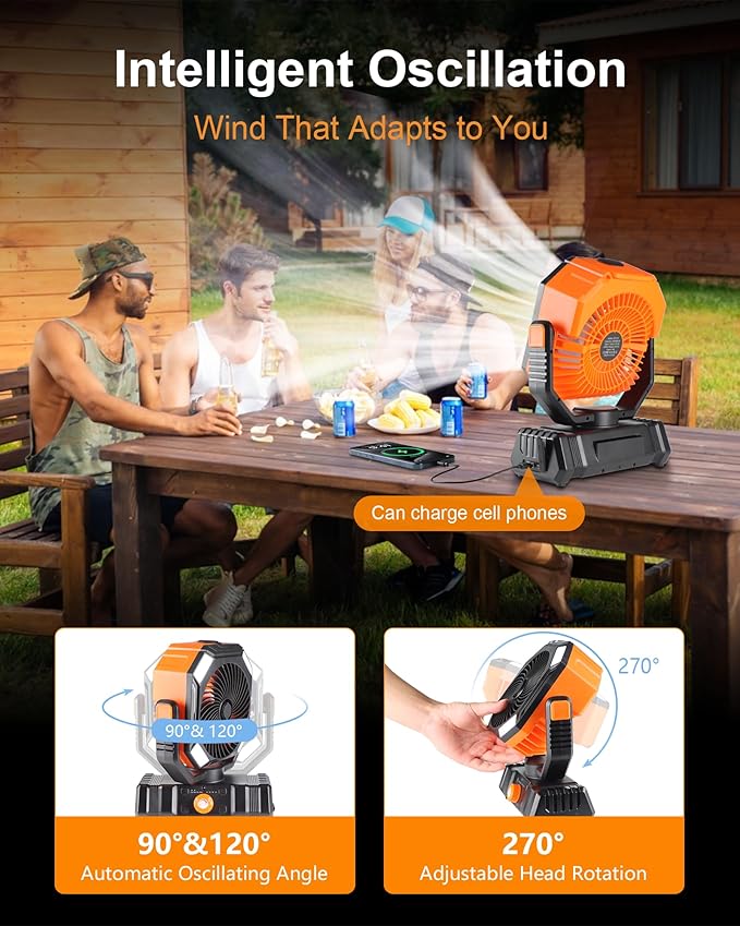 Misting Fan Portable with 20000mAh Rechargeable Battery 16H-58H Run Time, USB Output for Emergency Charging, Camping Fan Mist Spraying in 6.6ft, LED Lights, for Outdoors Camping Patios Fishing Cooling