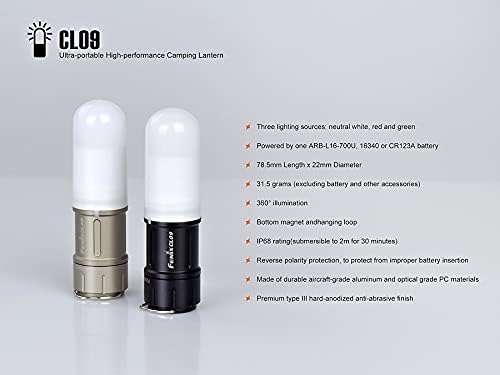 FenixFenix Flashlights,