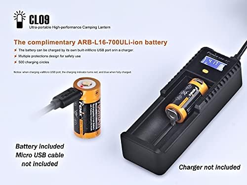 FenixFenix Flashlights,