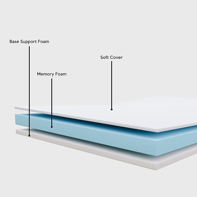 Greaton, 14” Folding Bed with Luxurious Memory Foam Mattress, Strong and Sturdy Metal Frame, Portable Guest Bed for Easy Storage, 31-Inch, White