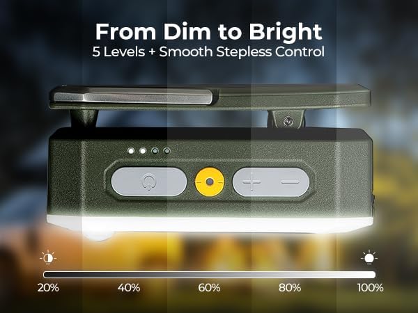 BougeRV Movable Area Light, Rechargeable Camping Lantern, 3200mAh Portable Camping Light, IP65 Waterproof, Camp Lamp for Tent, Power Outages, Emergency, Outdoor(Dark Green Version)