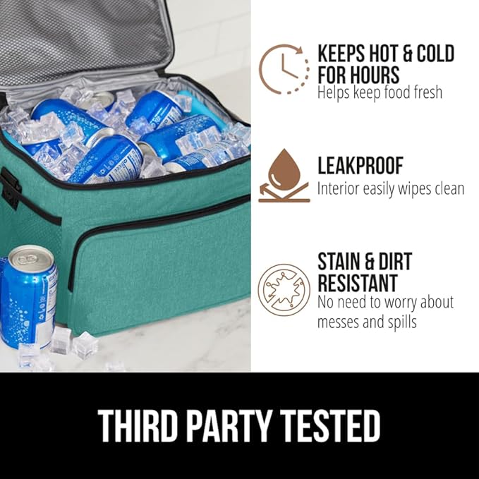 GORILLA GRIP Reusable Insulated Lunch Box Bag for Women Men, 15L, Leakproof XL Soft Cooler Bags, Multiple Compartments, Mesh Pockets and Adjustable Strap, Food Tote Keeps Drinks Cold, 13x9, Turquoise