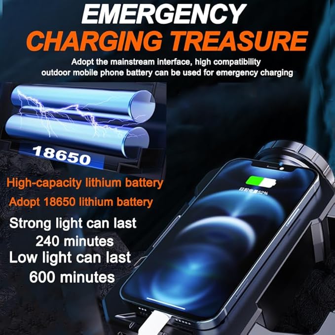 Wednesday Solar Flashlights for Emergencies,LED Solar Camping Lights,Multi-Functional Flashlights for Emergencies,Solar + USB Dual Charging Perfect for Power Outages,Outdoor Camping,and Hiking-2PCS