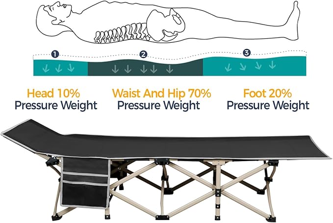 Yaheetech Folding Camping Cot, Portable Military Canvas Sleeping Bed, Outdoor Comfortable Lightweight Bed with Carry Bag for Hiking, Backpack Travel, Home & Office