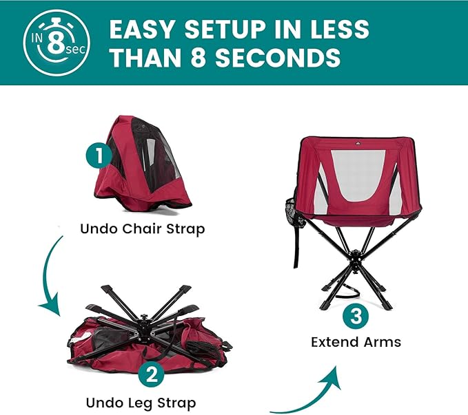 Portable Camping Chair - SwivelCore 180 Swivel & Auto-Return, Small Compact Lightweight Folding Chairs for Adults, Outdoor Backpack Chair for Adventures, Setup in Seconds, Support 300 LBS