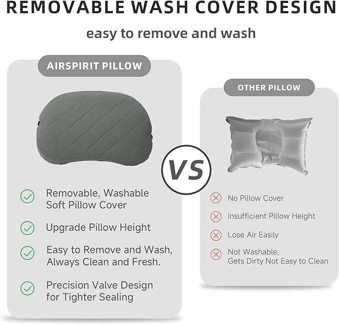 Ultralight Camping Pillow Inflatable with Removable Washable Cover, Compact Travel Pillow for Neck Support, Hiking, Backpacking, Office, Airplane, Car & Beach - Adjustable Firmness(Grey)