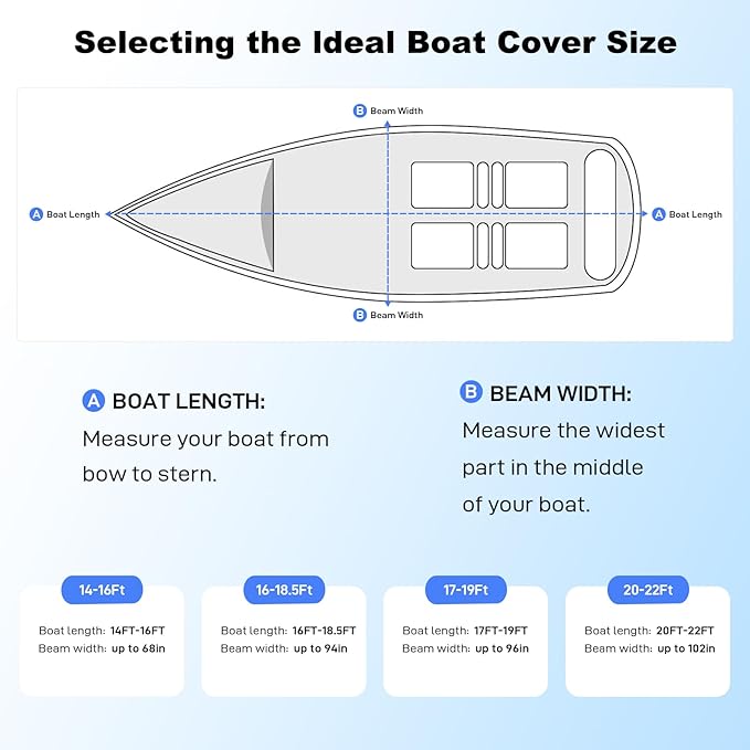 Boat Cover 14-16ft, Bass Tracker Boat Cover with Sand Bag Mooring Kit, 1200D Marine Canvas Waterproof Heavy Duty Boat Covers for 14 feet 15ft 16' Foot V Hull Bass & Runabout Boat,Gray