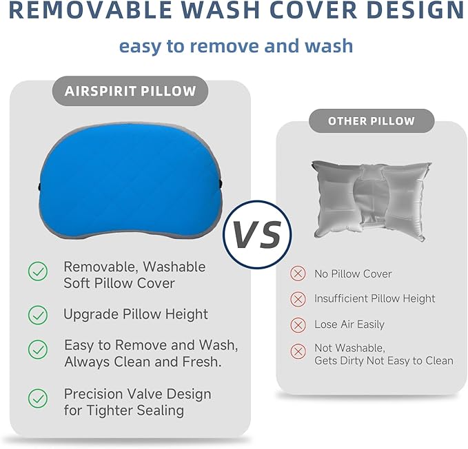 Ultralight Camping Pillow Inflatable with Removable Washable Cover, Compact Travel Pillow for Neck Support, Hiking, Backpacking, Office, Airplane, Car & Beach - Adjustable Firmness (Blue)