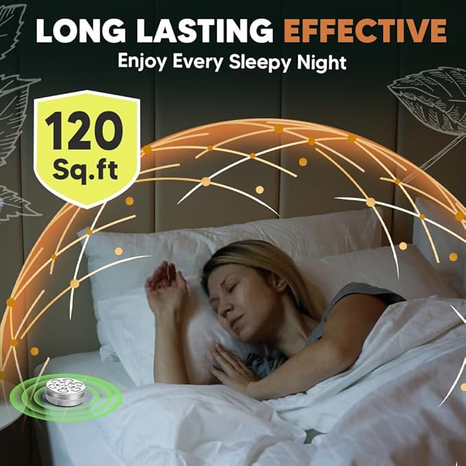 Mosquito Repellent Outdoor Patio Cream, Mosquito Repellant Indoors, Mosquito Control for Room, Mosquito Repellents for Yard, Camping Mosquito Deterrent, Keep Mosquito Away for Travel-2P