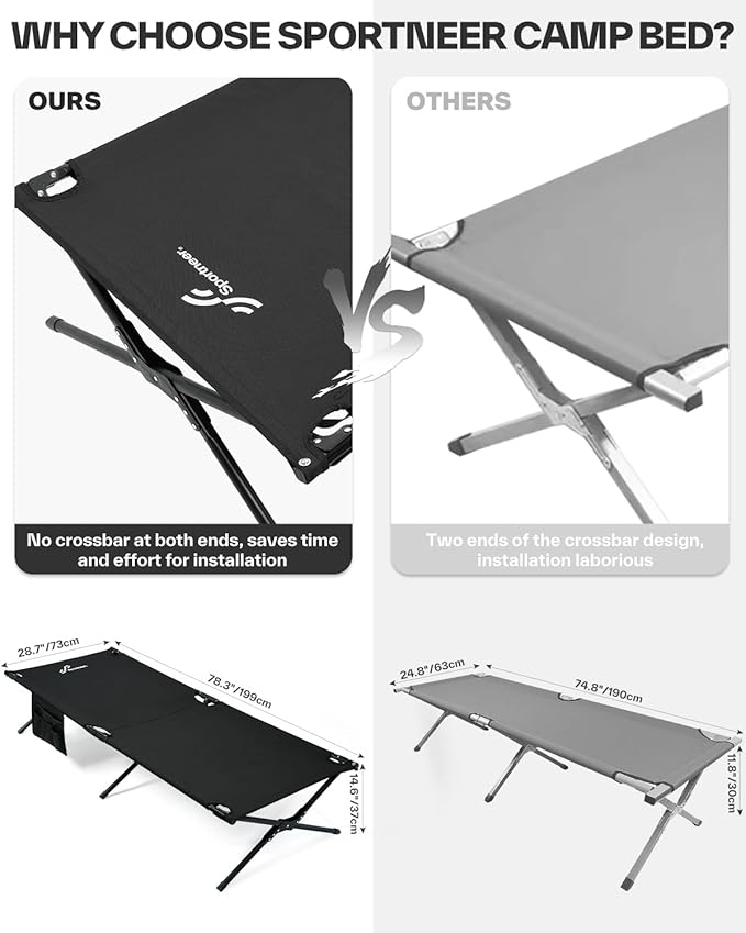 Sportneer Camping Cot: 78.3"x28.7"x14.6" Comfort Cot Bed for Camping Traveling Guest Bed, Sleeping Cots for Adults with Side Pockets & Storage Bag - Ease of Assembly, Support 330 Lbs
