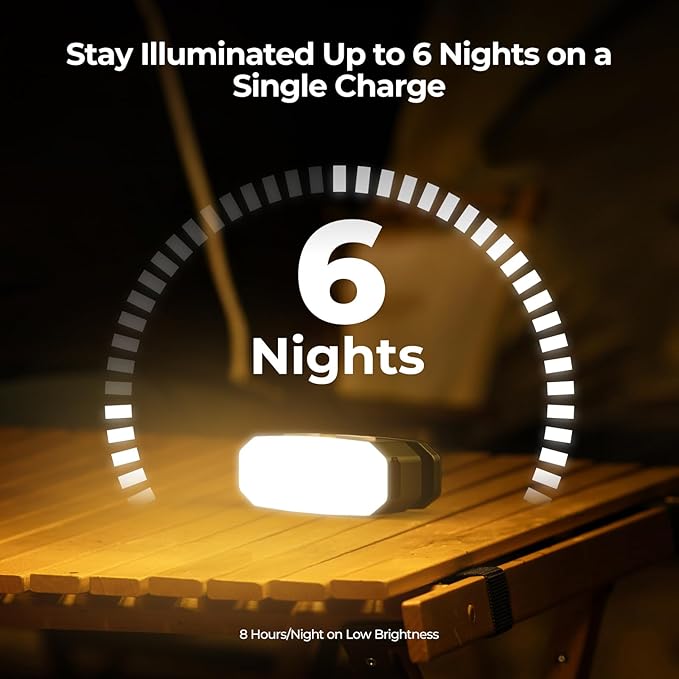 BougeRV Movable Area Light, Rechargeable Camping Lantern, 3200mAh Portable Camping Light, IP65 Waterproof, Camp Lamp for Tent, Power Outages, Emergency, Outdoor(Dark Green Version)