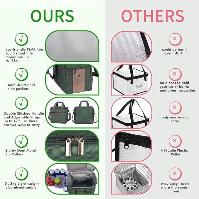 iknoe Large Cooler Bag Collapsible, 15L Insulated Bags, Leakproof Lunch Cooler Tote with Multi-Pockets for Adult, Insulated Lunch Box for Beach, Picnic, Work, Grayish Green 24-Can