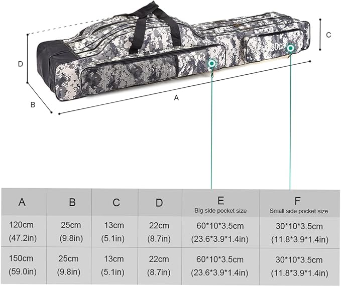 doorlay Fishing Bag Portable Folding Fishing Tackle Storage Bags Oxford Fishing Rod Case Fishing Pole Bag Carry Organizer Outdoor Waterproof for Fishing Camping Hiking Traveling