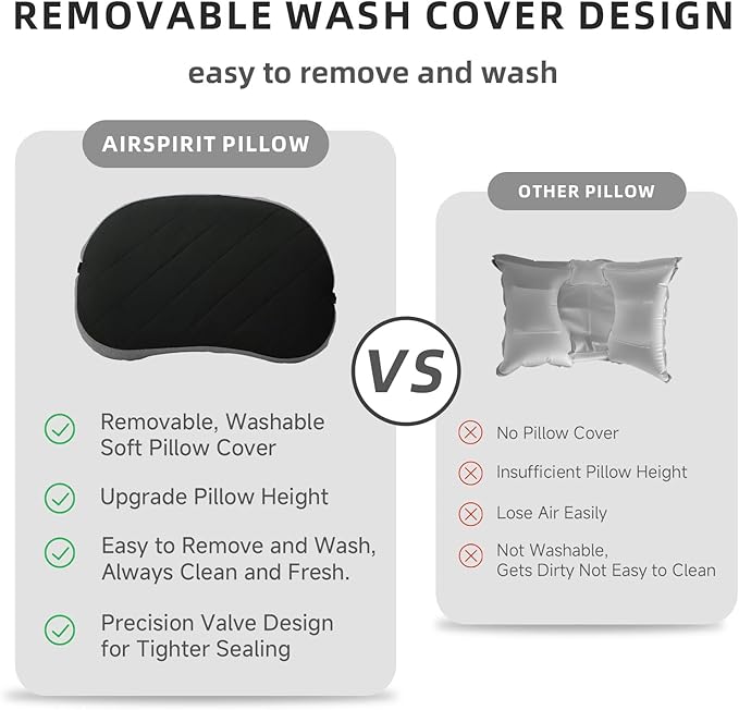 Ultralight Camping Pillow Inflatable with Removable Washable Cover, Compact Travel Pillow for Neck Support, Hiking, Backpacking, Office, Airplane, Car & Beach - Adjustable Firmness (Black)