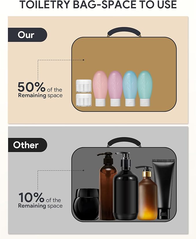 Toiletry bag for women with travel size containers set, hanging toiletry bag for full Size toiletries, Skincare, Shampoo, Makeup Cosmetic Bag Travel Organizer, Water-resistant toiletry bag