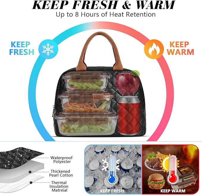 LOKASS Lunch Bag for Women/Men-Insulated Adults Lunch Box with Front Pocket- Small Cute Lunch Tote for Work-Reusable Cooler Bag for Office Picnic Beach or Travel