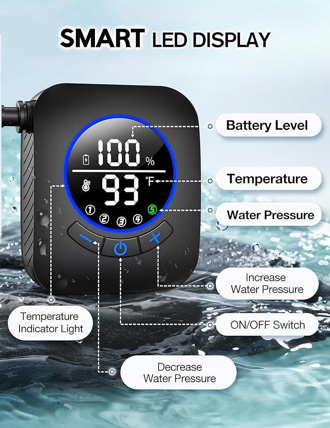 Portable Shower for Camping 8000mAh with 3X Stronger Water Flow, Portable Camping Shower with 5 Pressure Levels, 4 Spray Modes, 26oz Ultra Lightweight, IPX8 Waterproof