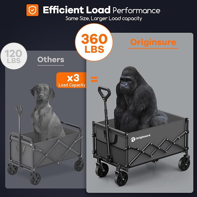 Collapsible Wagon Cart Foldable - Lightweight Portable Heavy Duty Folding Beach Wagons with Wheels - Outdoor Utility Carts for Grocery, Camping, Shopping, Sports with Large Capacity - Grey