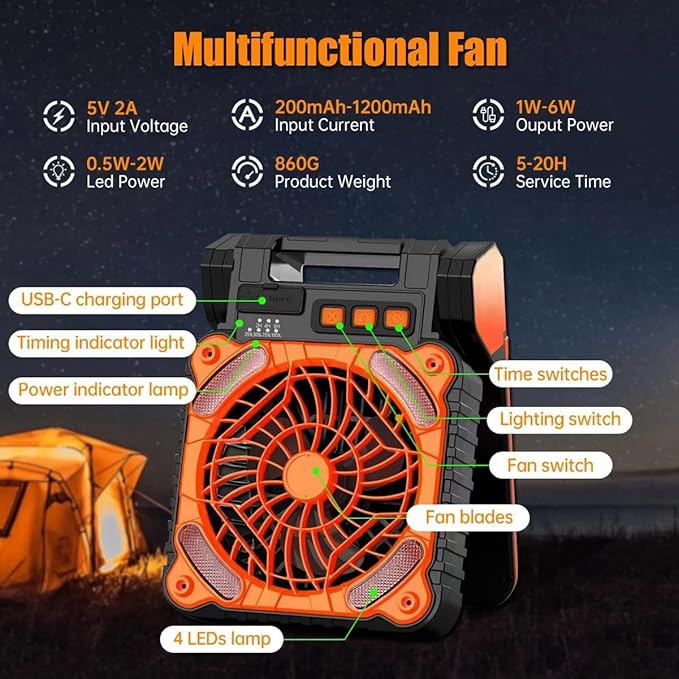 Solar Powered Fan for Camping ，Camping Fan with Light - 10400mAh Rechargeable Battery Fan Ventilator for Tents Home & Outdoor Activities