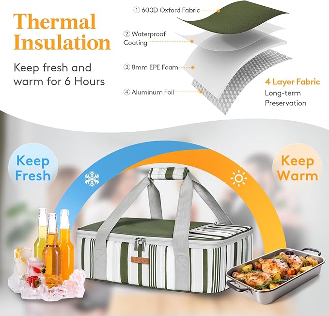 Insulated Casserole Carrier for Hot or Cold Food, Lasagna Lugger Tote for Potluck Parties/Picnic/Cookouts, Fits 9"×13" Baking Dish, Dark Green