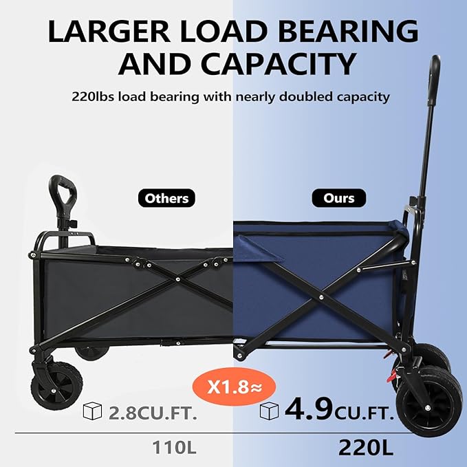 Large Collapsible Wagon Cart Heavy Duty Foldable, Large Capacity Foldable Grocery Beach Wagon for Camping Sports Shopping, Blue
