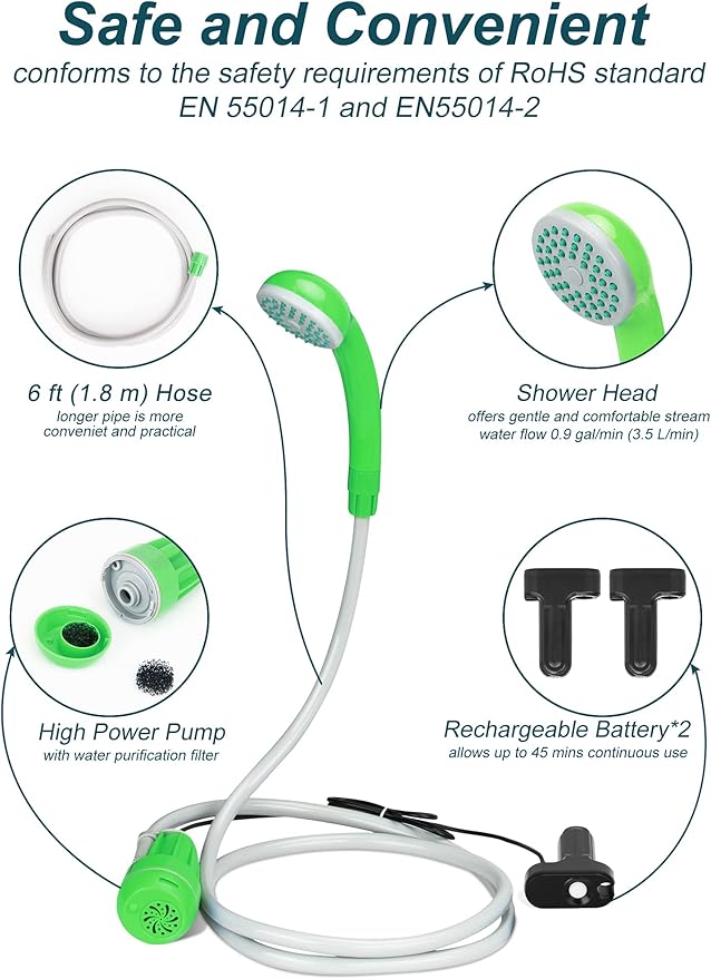 innhom Portable Shower Camping Shower Outdoor Camp Shower Pump, Electric Rechargeable Portable Camping Shower, Powered by Rechargeable Battery