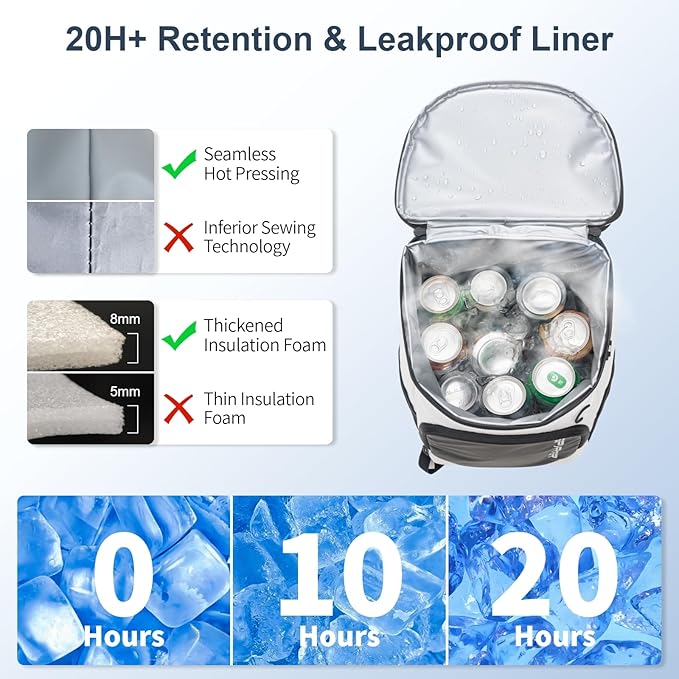 Backpack Cooler Insulated Leak Proof 30/45 Cans, 2 Insulated Compartments Thermal Bag, Portable Lightweight Beach Travel Camping Lunch Backpack for Men and Women
