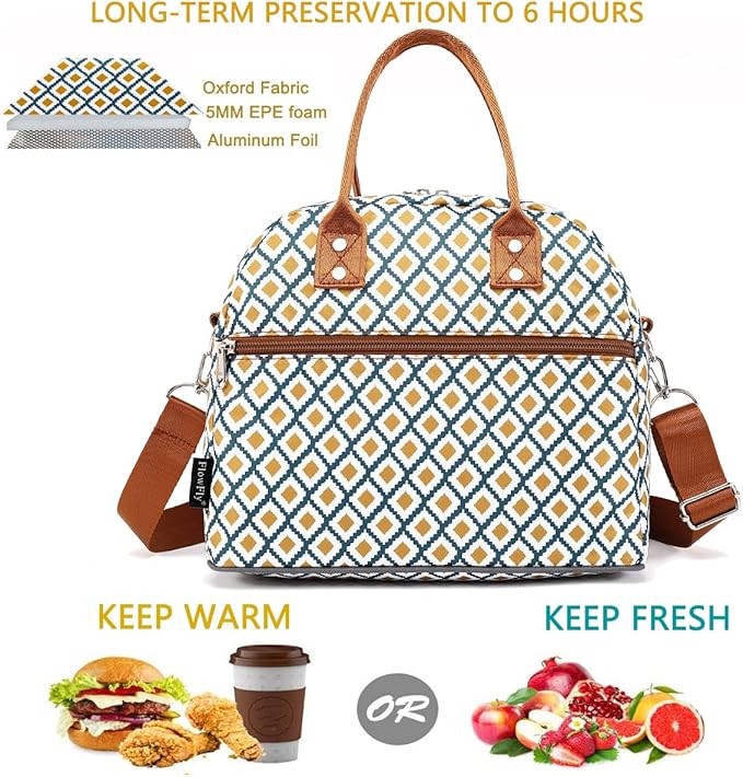 FlowFly Insulated Lunch Bag With Shoulder Strap for Women, Men, and Kids, Large and Reusable, Handle, Freezable Work and School Travel Tote and Meal Prep Organizer,Square