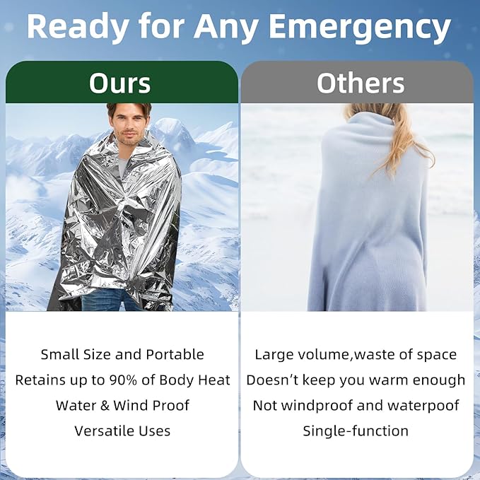 4 Pack Emergency Blanket, Premium Mylar Bankets, Thermal Blanket for Camping, Space Blankets Survival, Foil Blankets for Warmth, Heat Reflective Blanket for Outdoors, Hiking, Marathons, First Aid