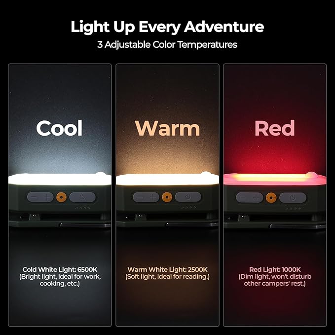 BougeRV Movable Area Light, Rechargeable Camping Lantern, 3200mAh Portable Camping Light, IP65 Waterproof, Camp Lamp for Tent, Power Outages, Emergency, Outdoor(Dark Green Version)